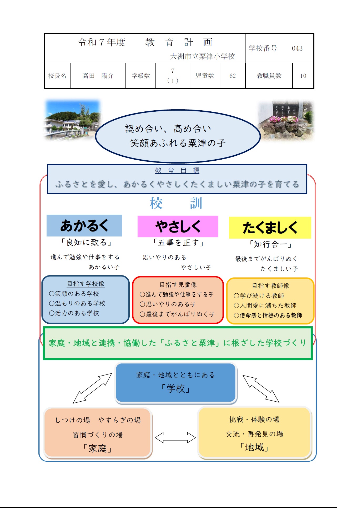 教育計画１