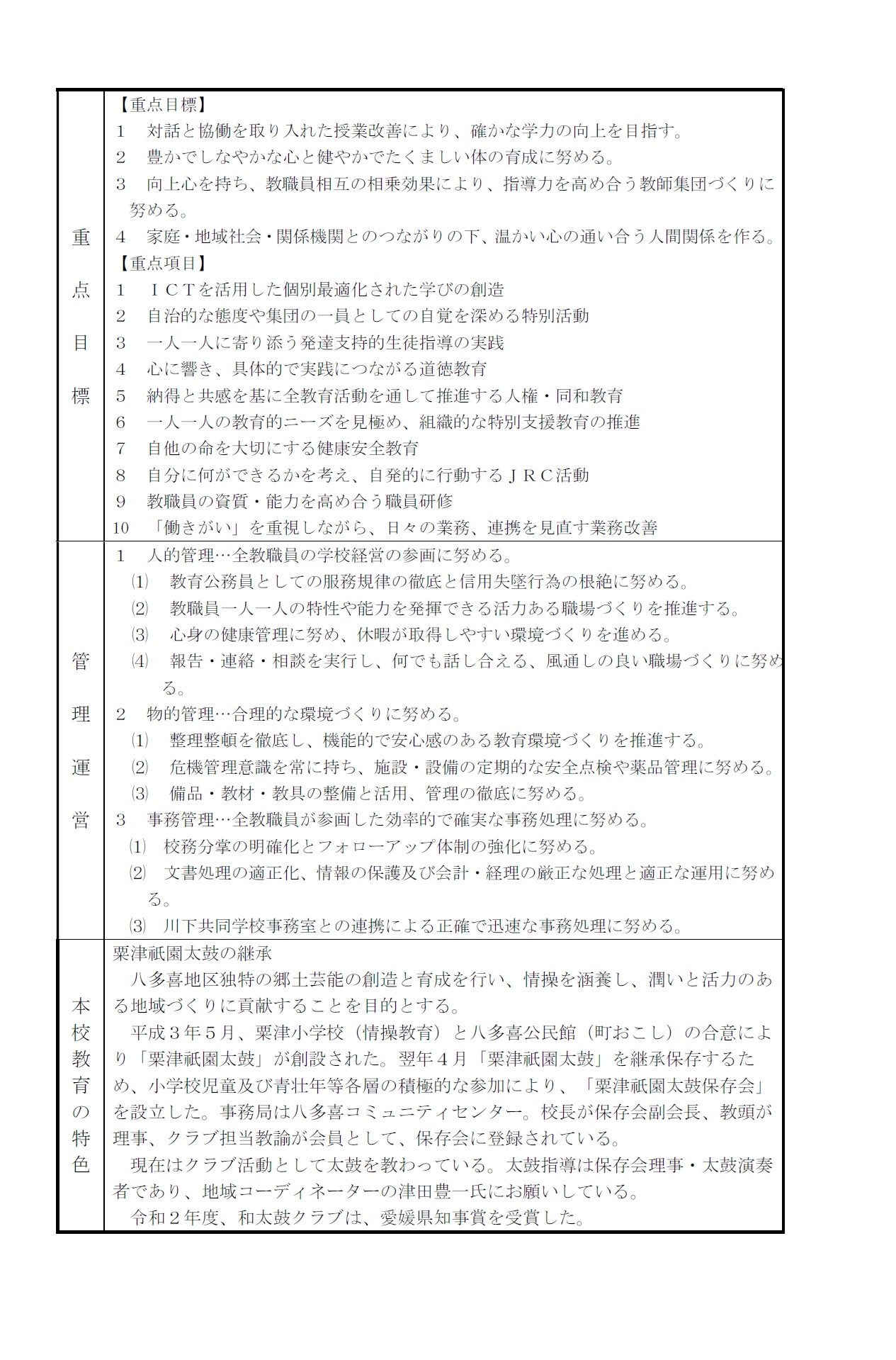 教育計画２