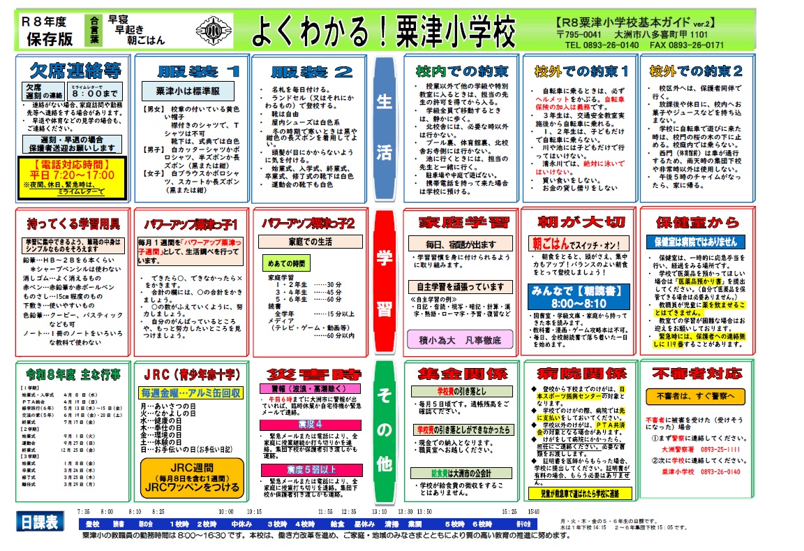 よくわかる粟津小