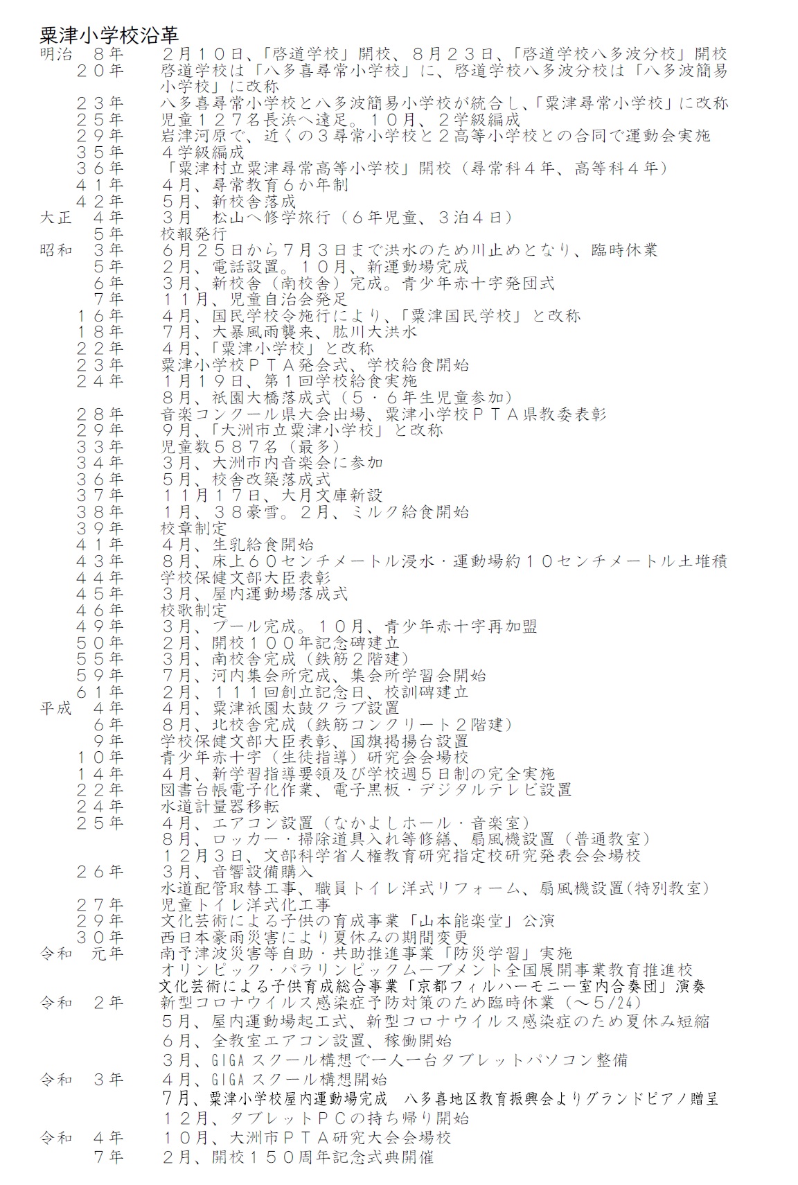 沿革